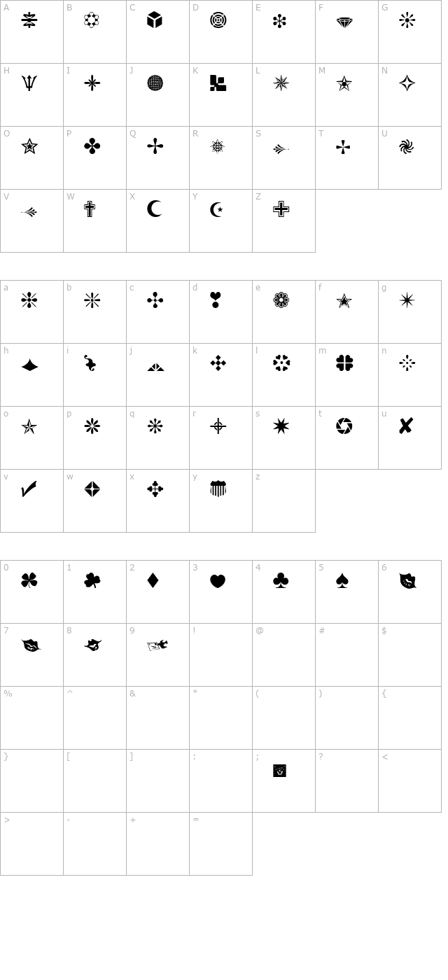 WWFreebie character map