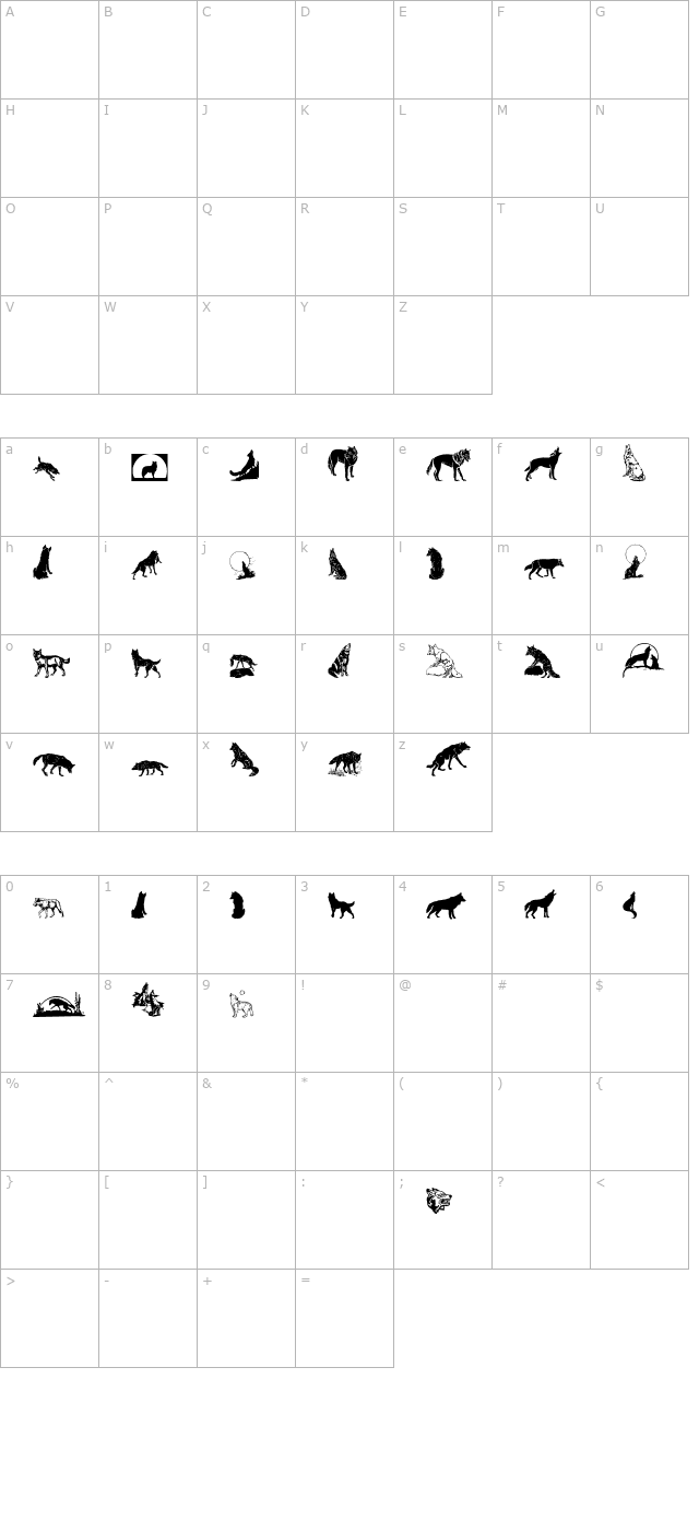 wwwolfspirit character map