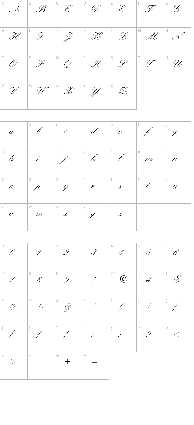 wynnerock-script character map