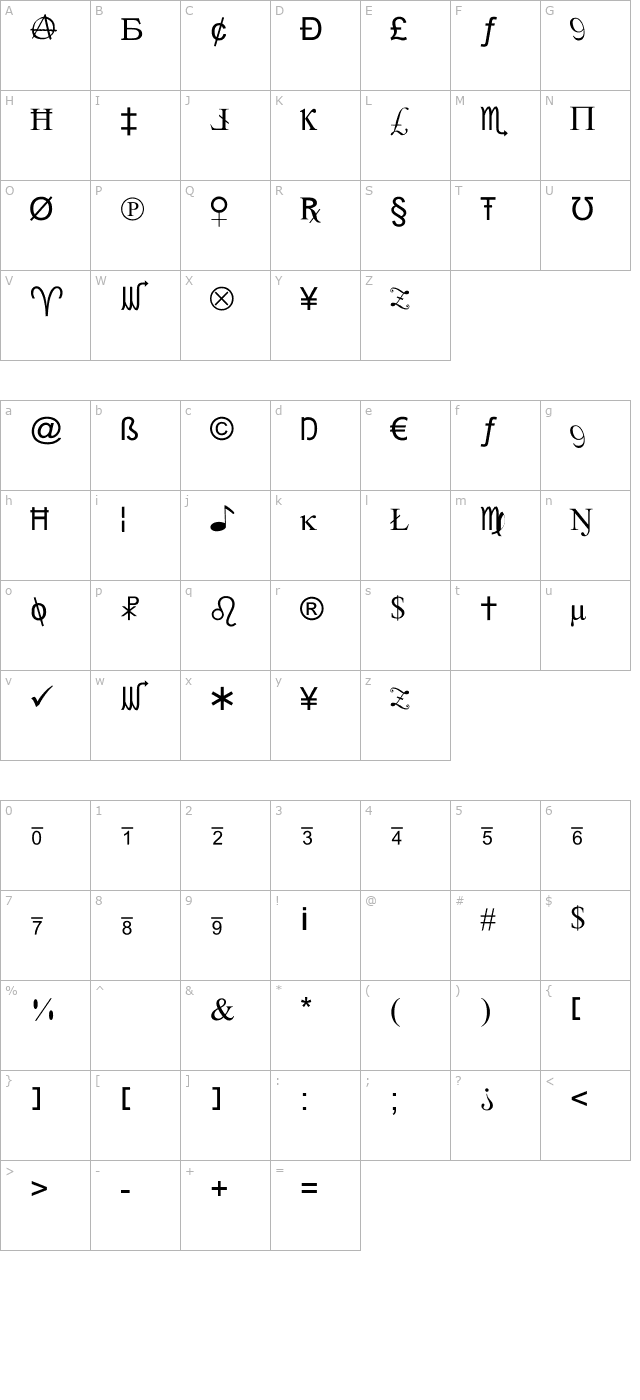 X-Cryption character map