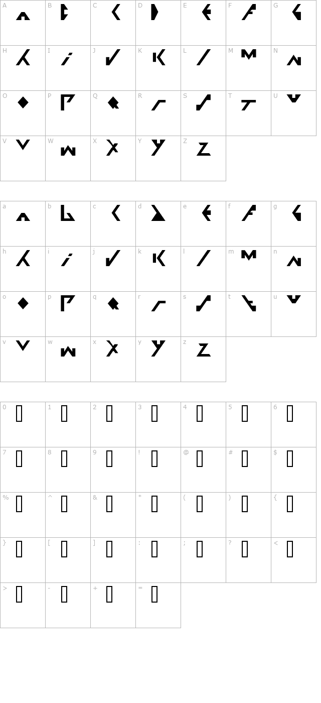 X Fuse character map