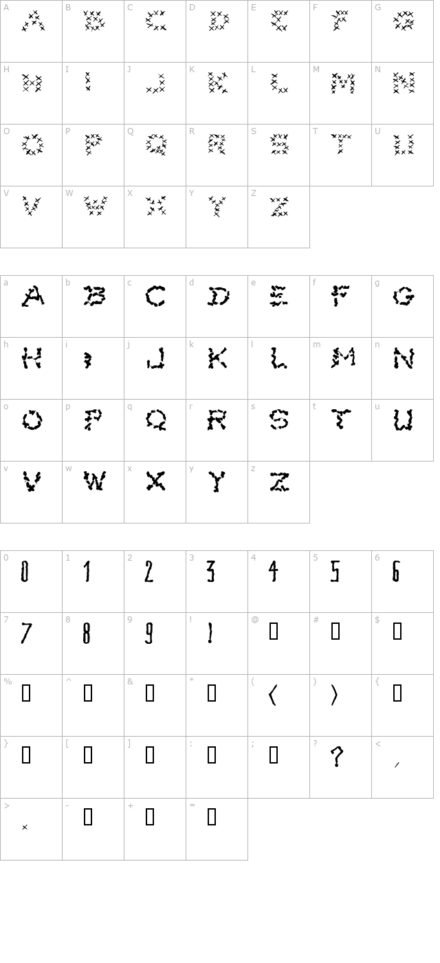 X-Pain character map