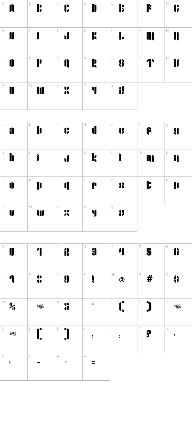 xacto-blade character map