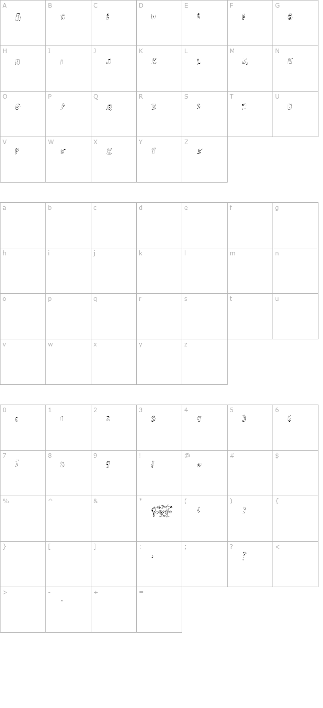 xanthisma character map