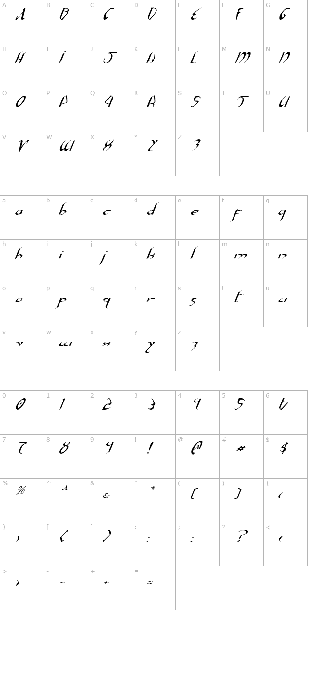 Xaphan Expanded Italic character map