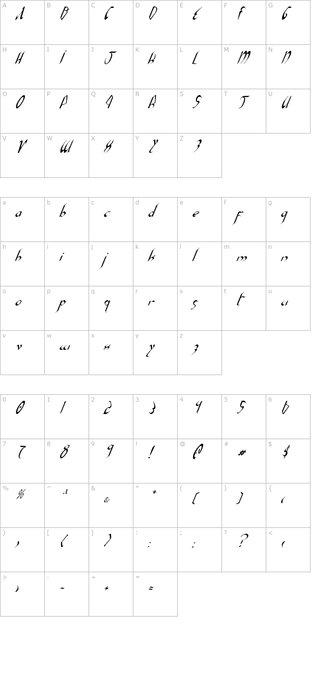 Xaphan Italic character map