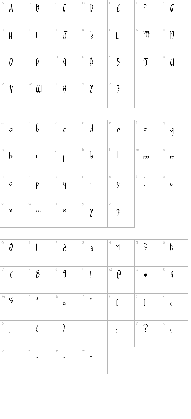 xaphan character map