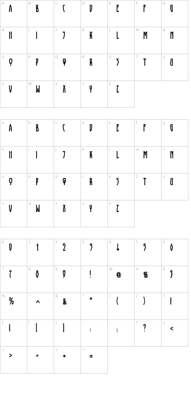 xayax character map