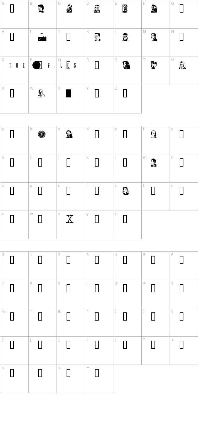 xcast character map