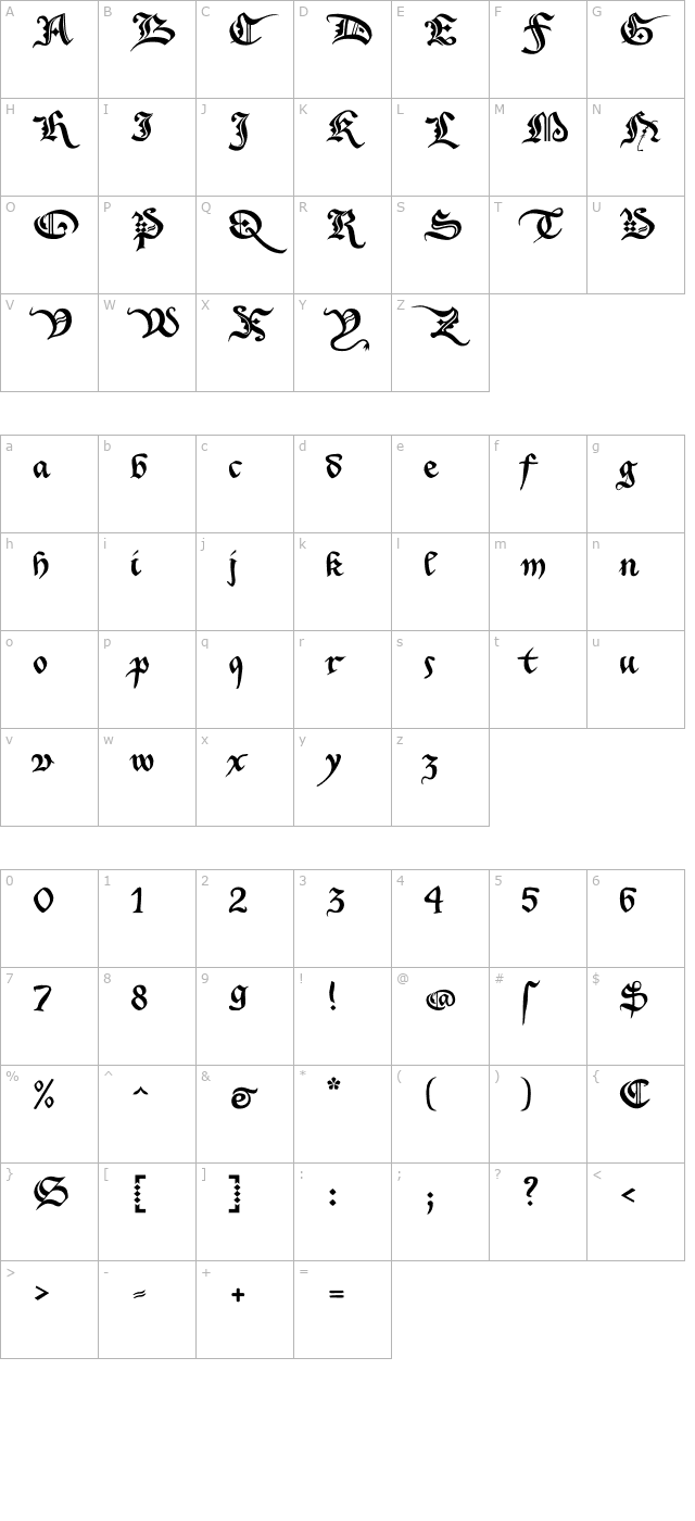 xenippa character map