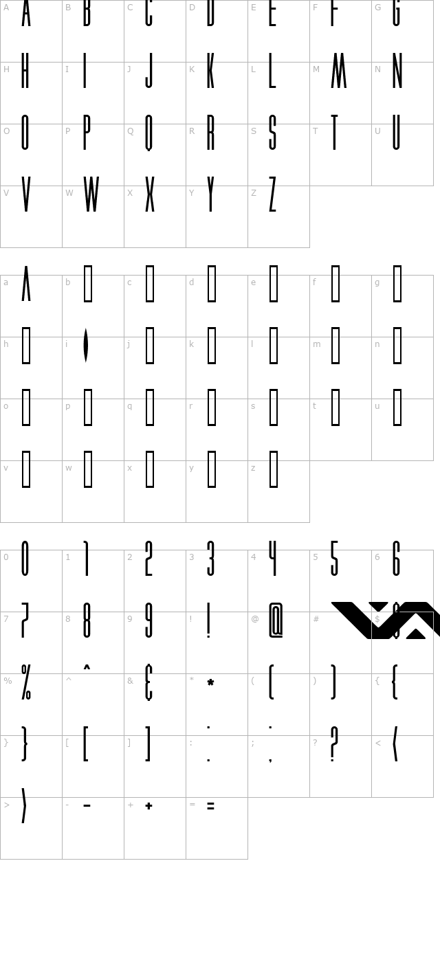 xenophobia character map