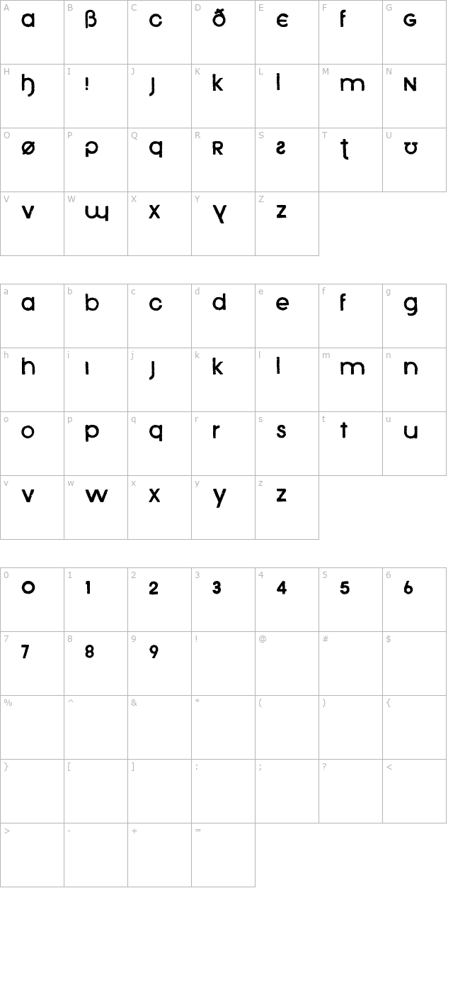 Xenophone character map