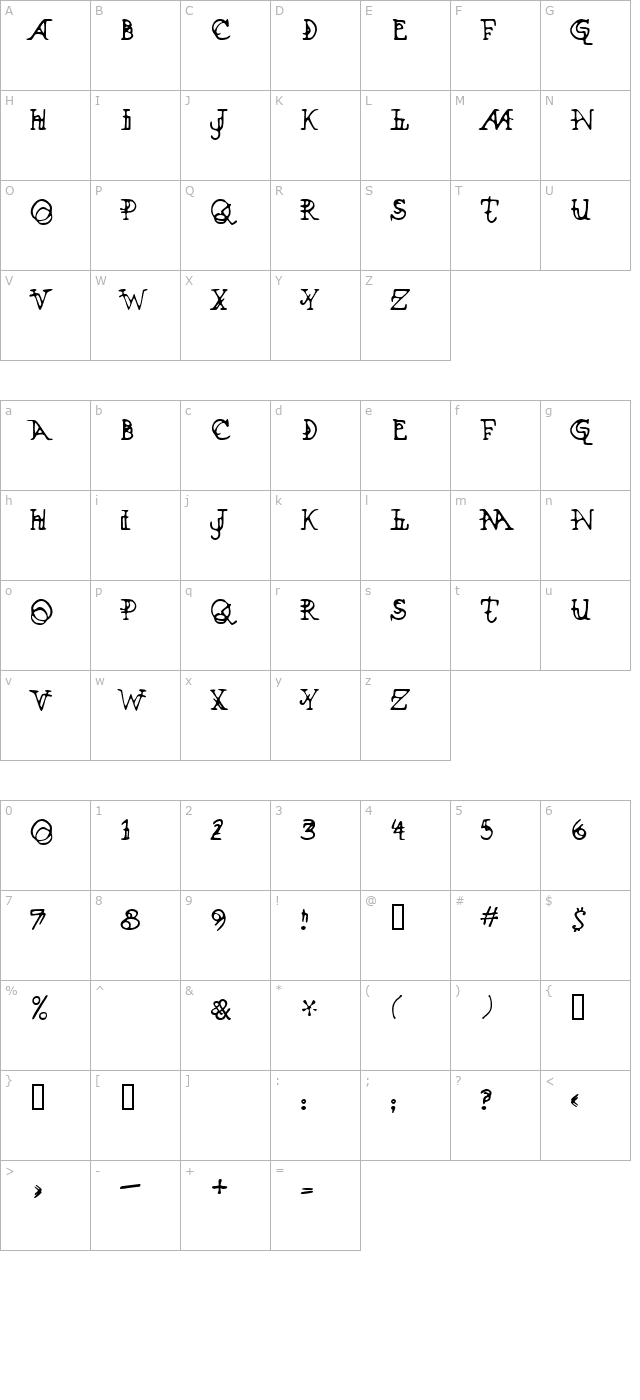 xenowort character map