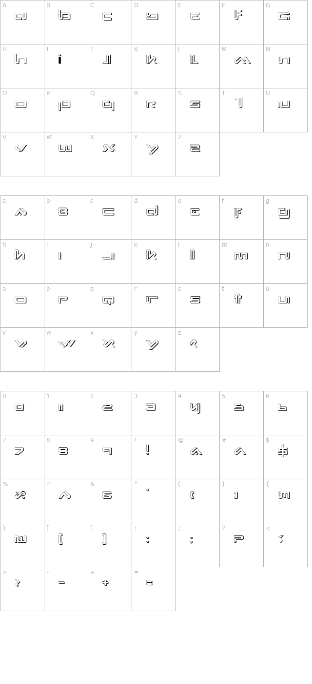 Xephyr Shadow character map