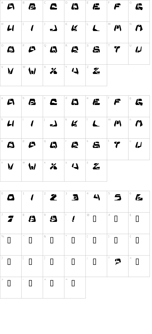 Xepos character map