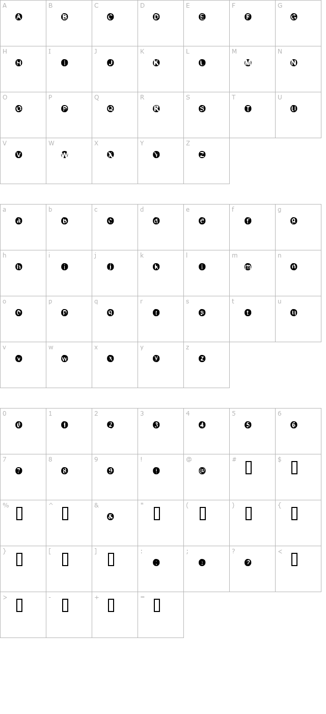 xeroprint-filetype character map