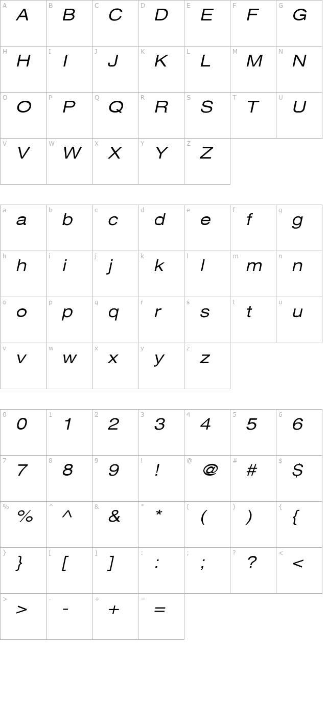 Xerox Sans Serif Wide Oblique character map