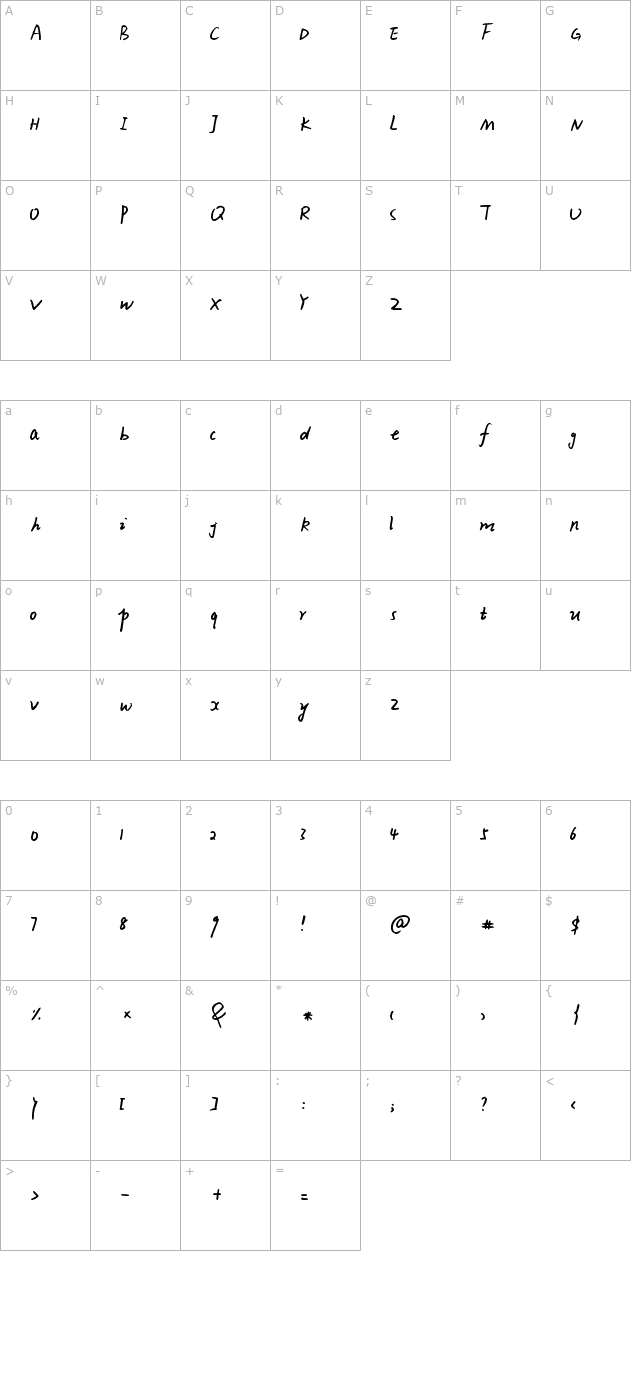 xiao-gao character map