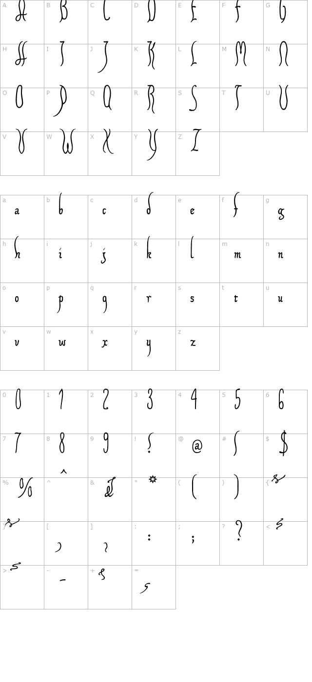 Xiparos character map