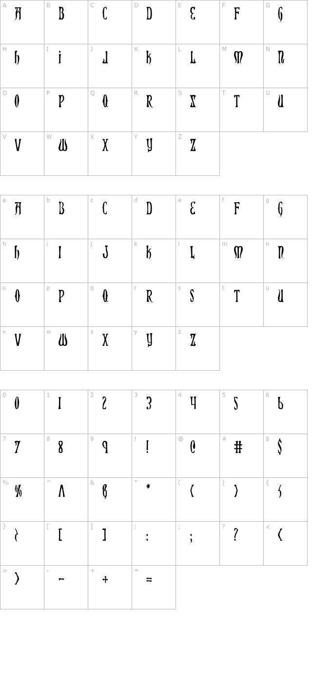Xiphos Condensed character map