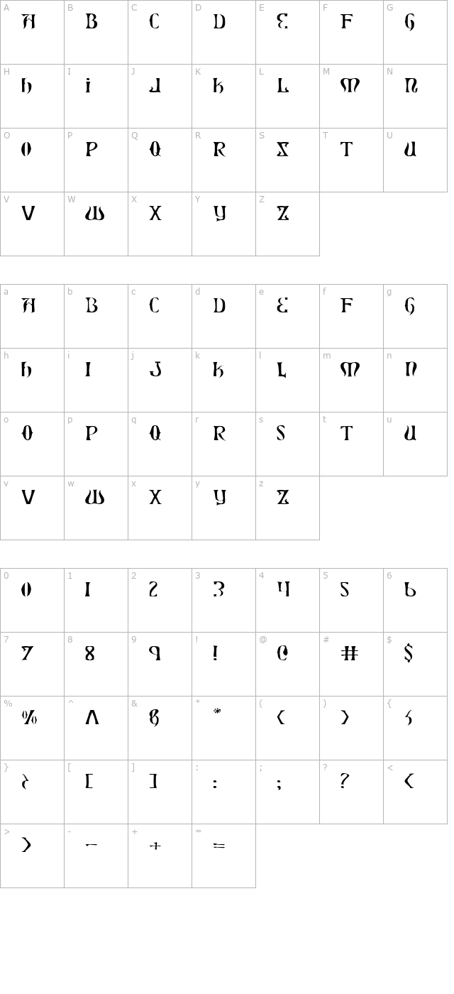 Xiphos Expanded Light character map