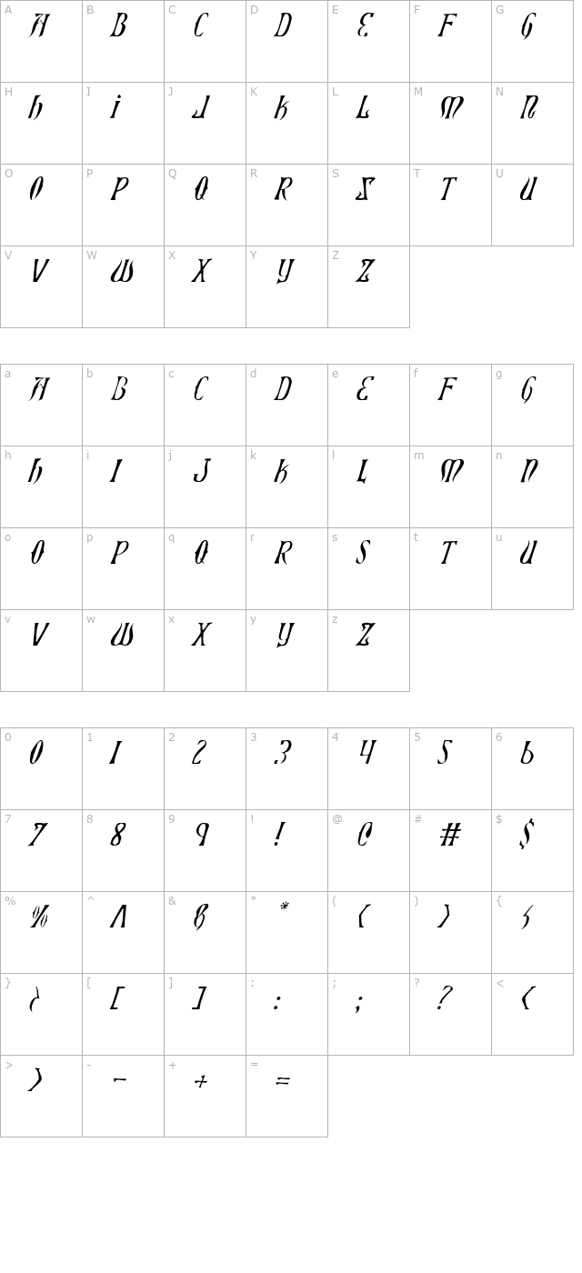 xiphos-light-italic character map