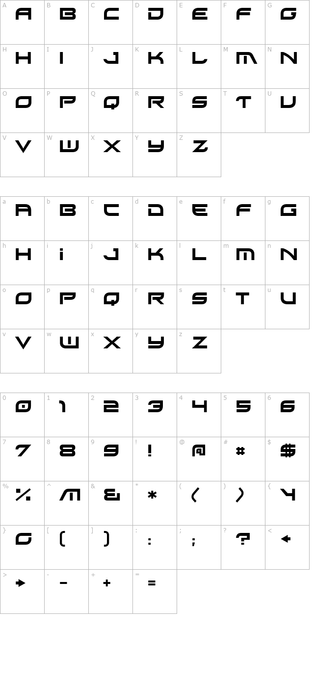 xirod character map