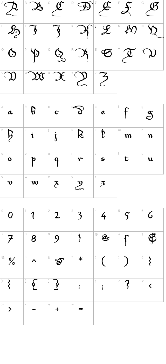 Xirwena character map