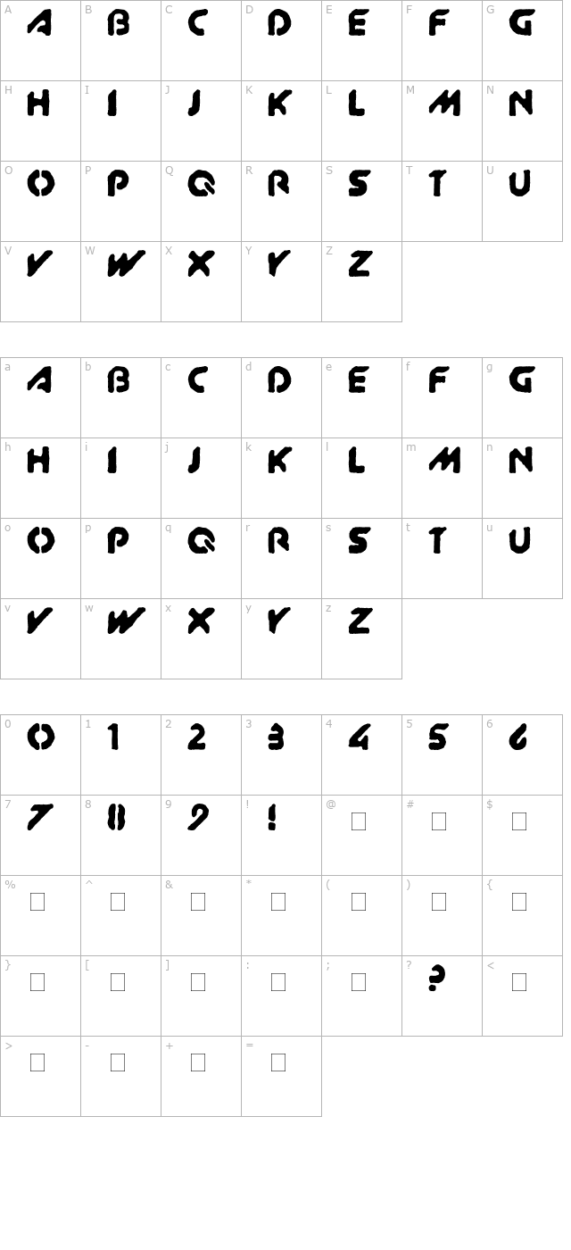 XitRAM! character map