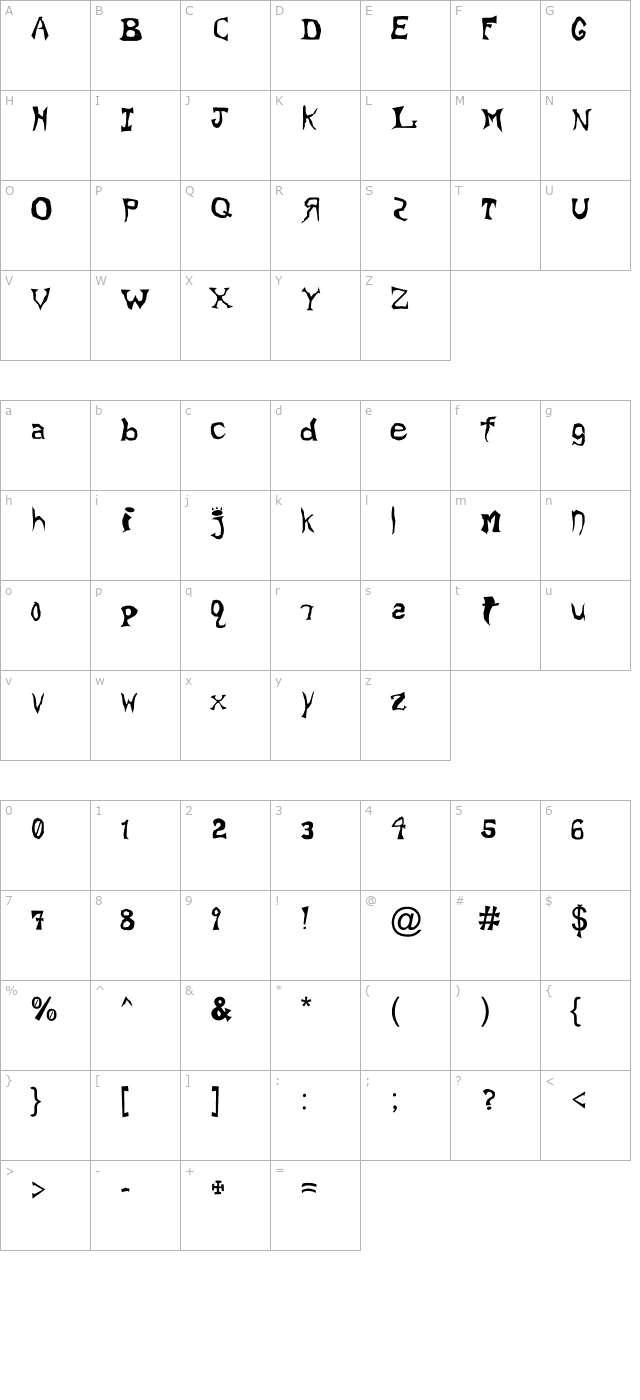 xixtrec character map