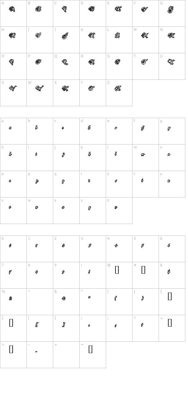 xmess character map