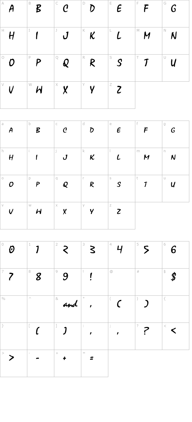 xoxoxa character map