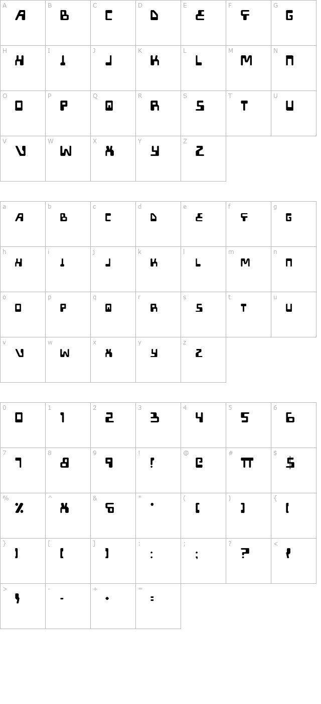 XPED character map