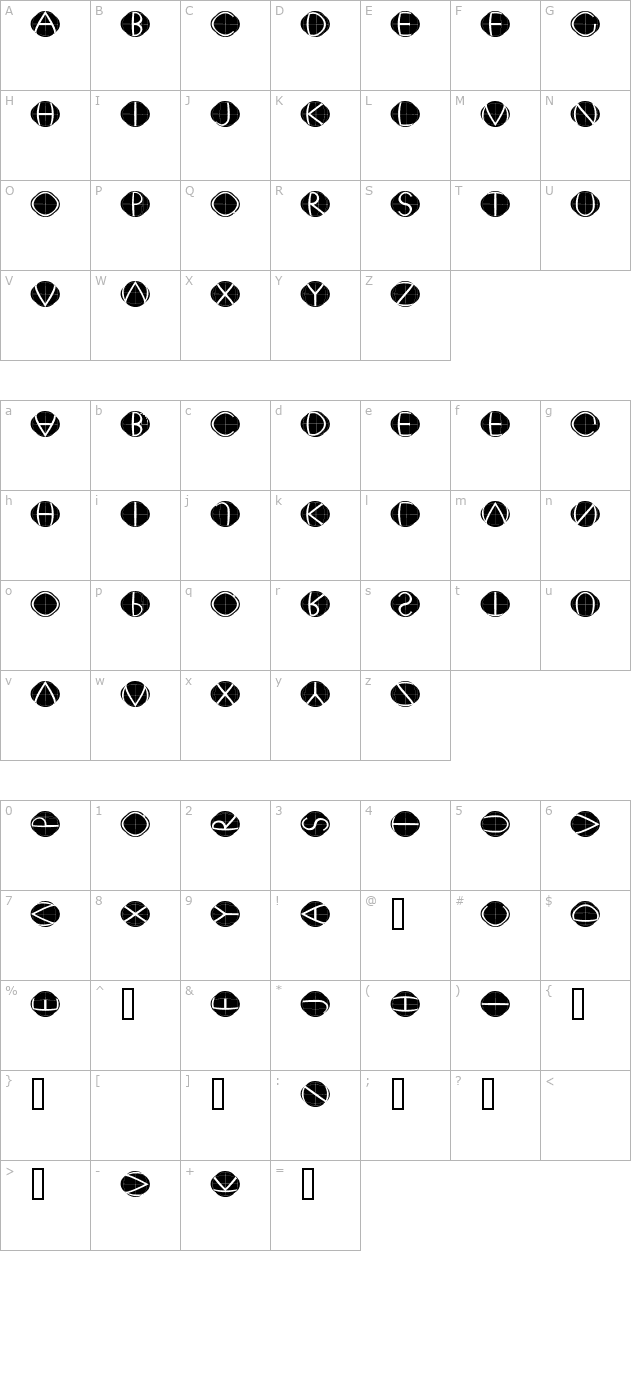 XperimentypoFour Round character map