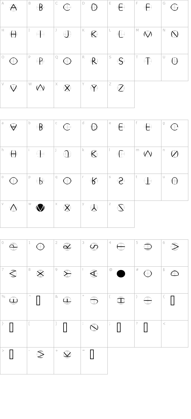 xperimentypofourb-round character map