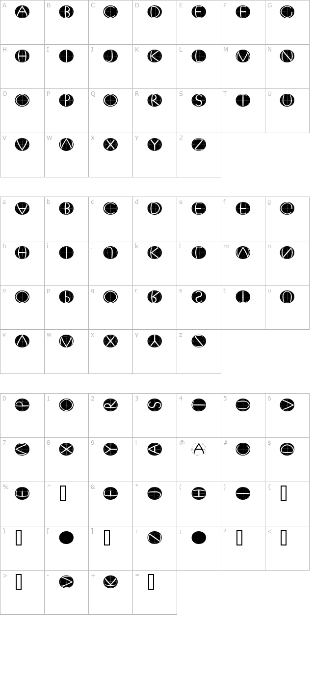 XperimentypoFourC RoundInvers character map