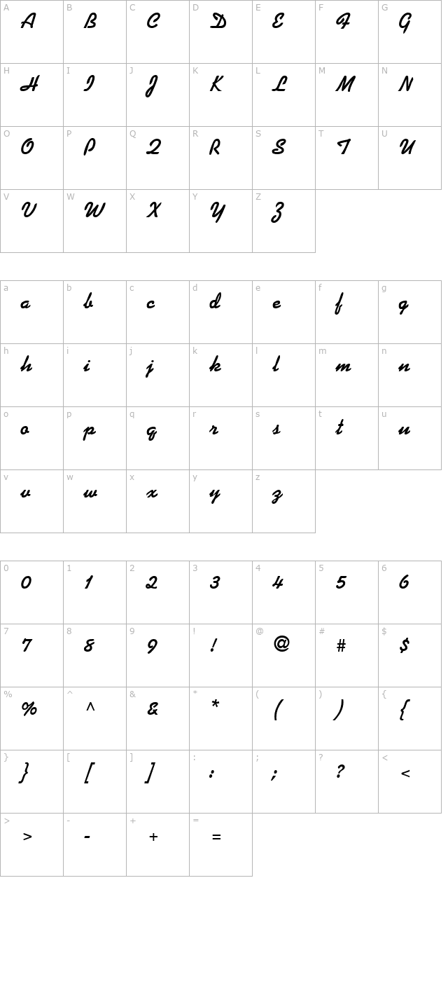 xpkaleph-bold character map