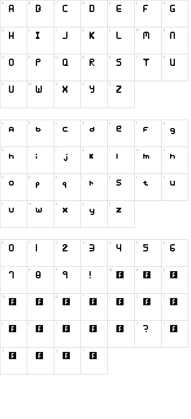 xposure character map