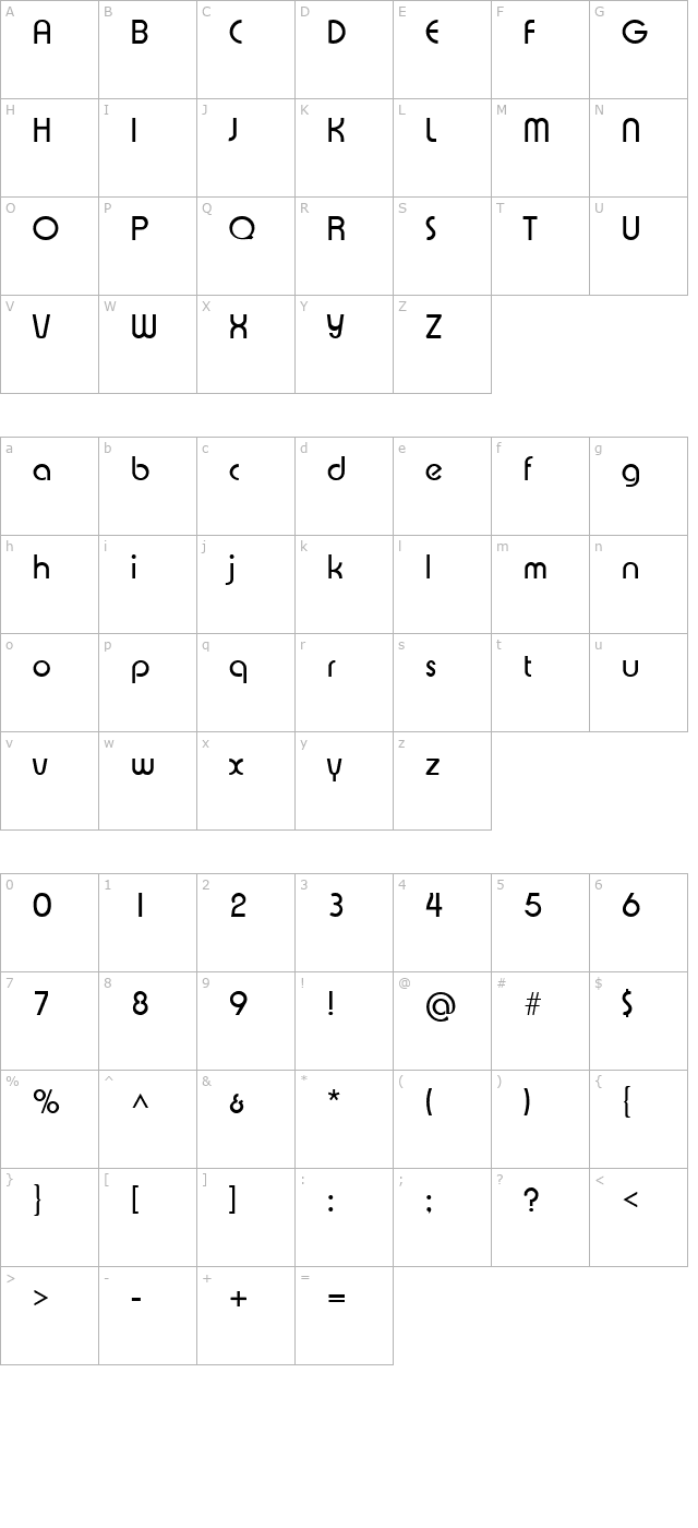 xpressive-regular character map