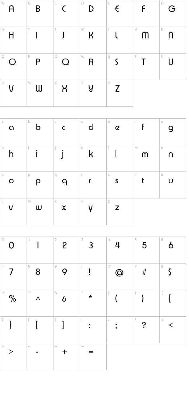 xpressive character map