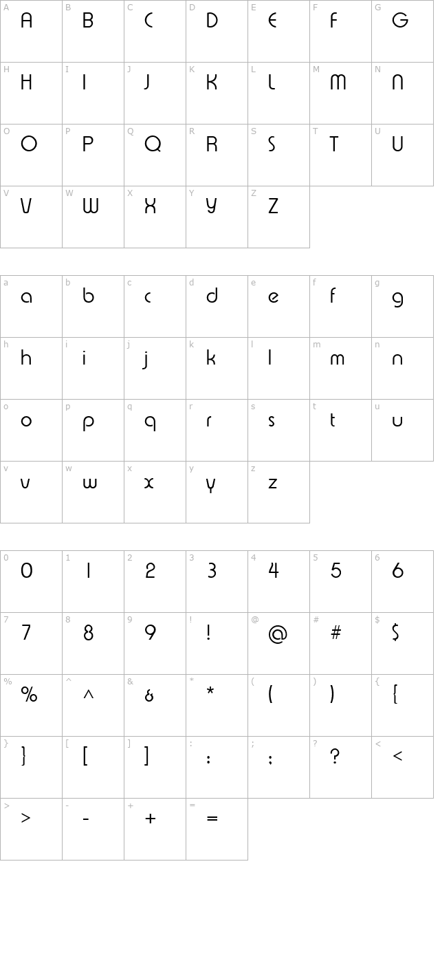 xpressivelight character map