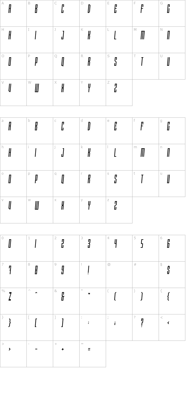 xray-ted-skew- character map