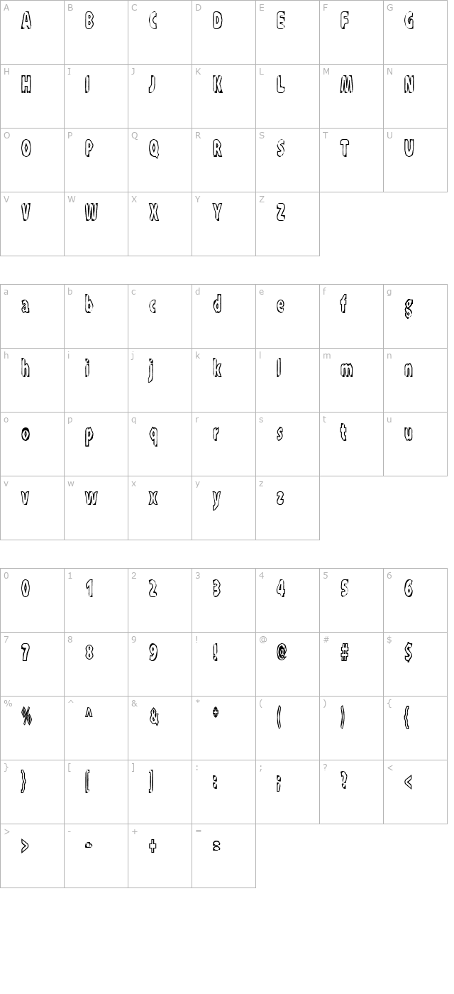 XRaytid character map