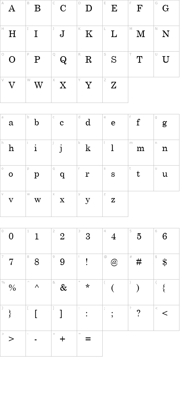 XRussian character map