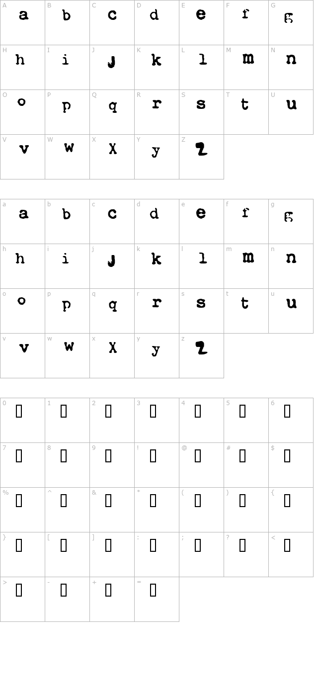 xtctype character map