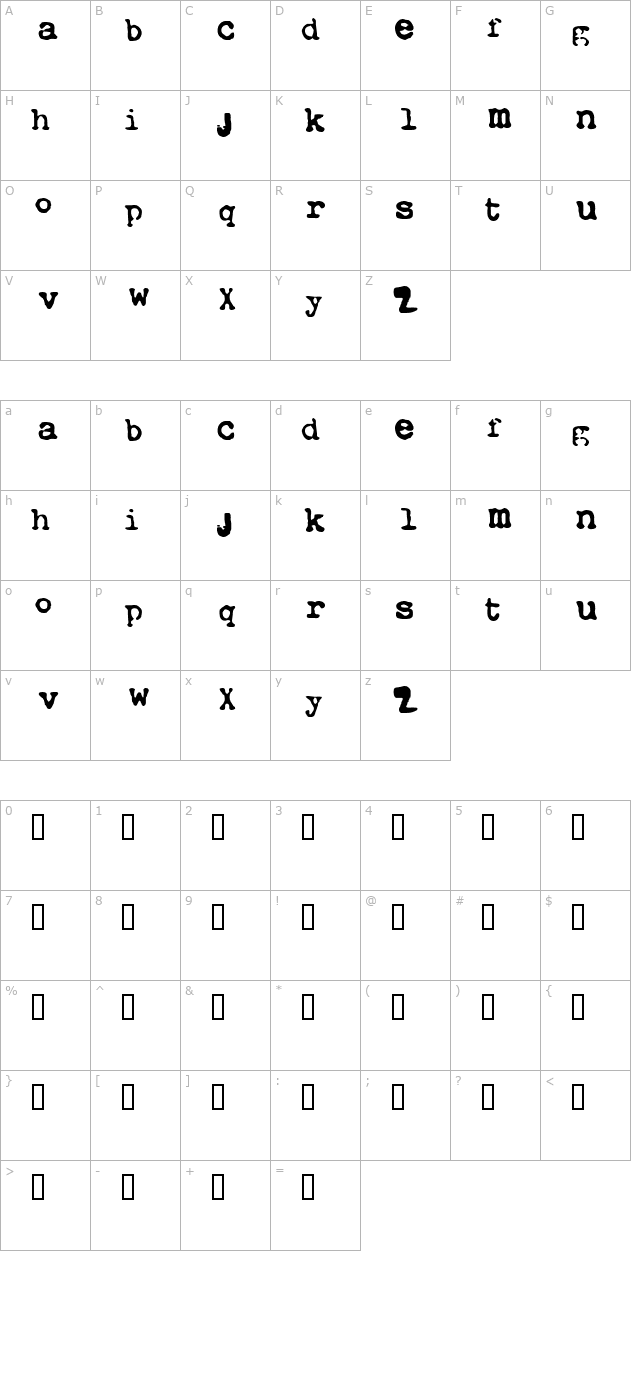 Xtctype character map