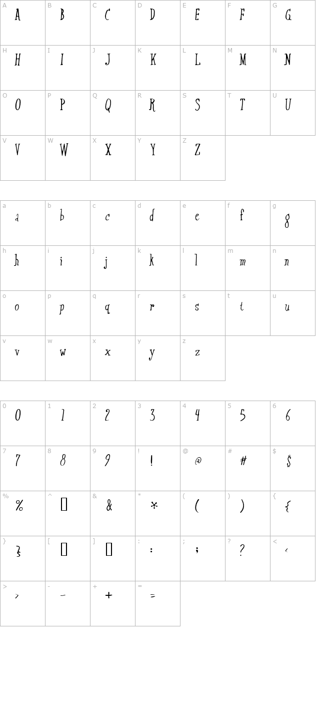 Xtraflexidisc character map