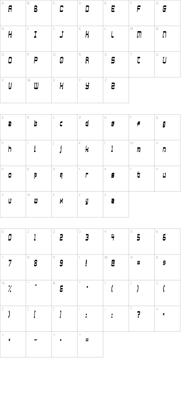 Xtraordinary character map