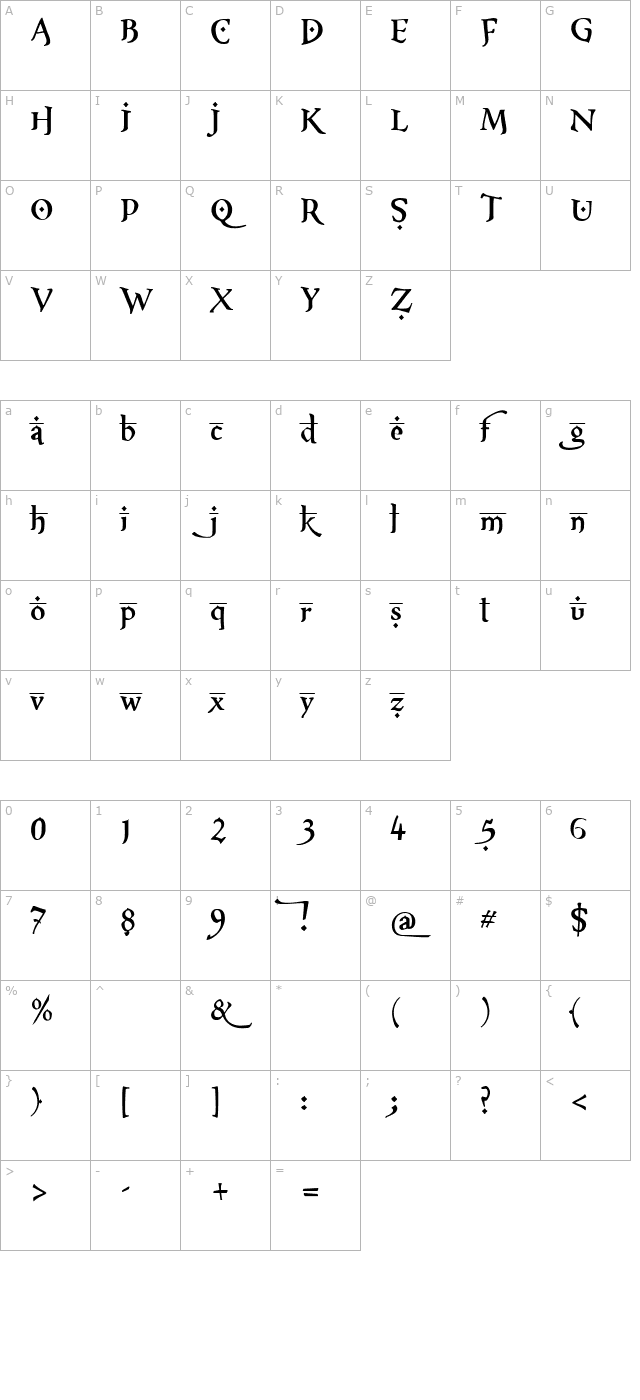 XXII Arabian Onenightstand character map