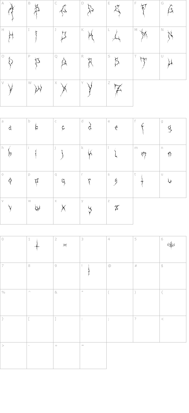 xxii-ultimate-black-metal character map